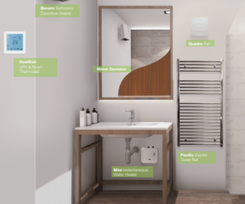 ATC’s En-Suite Solutions Will Smarten Up Your Washroom